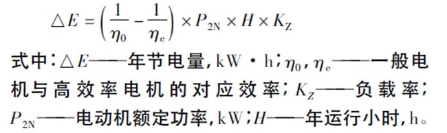 西瑪電機(jī)在鹽化工企業(yè)如何實現(xiàn)節(jié)能？