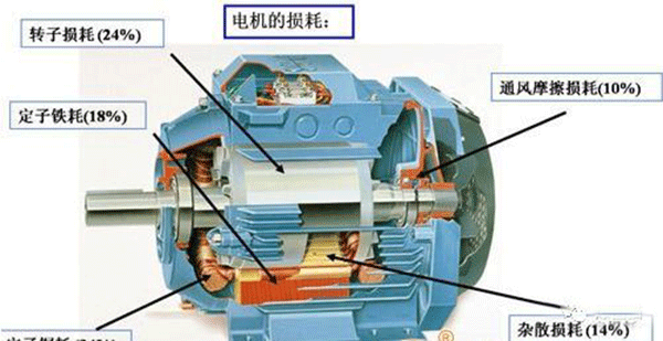 我國電機已向專業化發展——西安西瑪電機（西安西瑪電機集團股份有限公司）官方網站