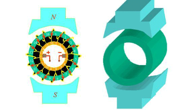 電機(jī)的相帶問題以及槽電勢(shì)星形圖——西安西瑪電機(jī)（西安西瑪電機(jī)集團(tuán)股份有限公司）官方網(wǎng)站
