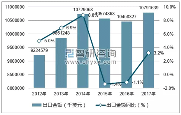 特朗普擬對中國電機行業(yè)征收關稅——西安西瑪電機（西安西瑪電機集團股份有限公司）官方網(wǎng)站