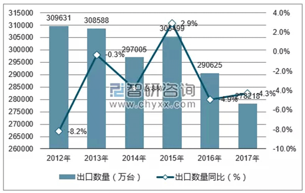 特朗普擬對中國電機行業(yè)征收關稅——西安西瑪電機（西安西瑪電機集團股份有限公司）官方網(wǎng)站