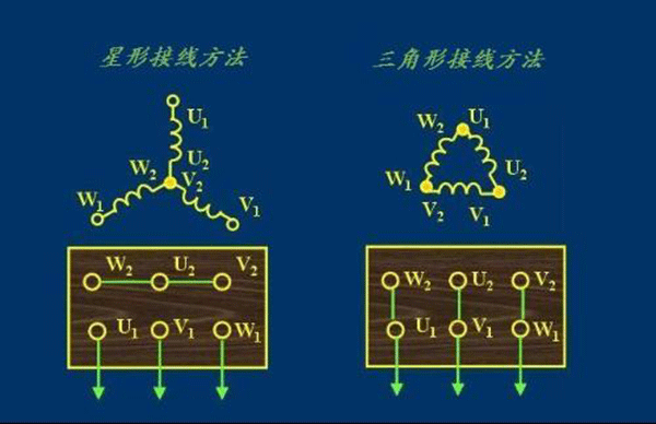 我們說到“電機控制”指的是什么——西安西瑪電機（西安西瑪電機集團股份有限公司）官方網站
