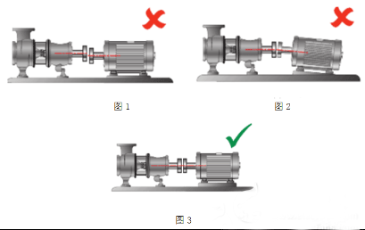 電機測試系統如何完美軸對中——西安西瑪電機（西安西瑪電機集團股份有限公司）官方網站