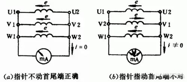 如何區分三相異步電動機的出線端的頭尾——西安西瑪電機（西安西瑪電機集團股份有限公司）官方網站