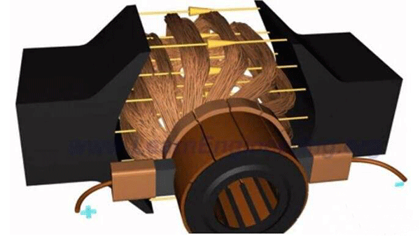 電機(jī)振動(dòng)原因淺析——西安西瑪電機(jī)（西安西瑪電機(jī)集團(tuán)股份有限公司）官方網(wǎng)站