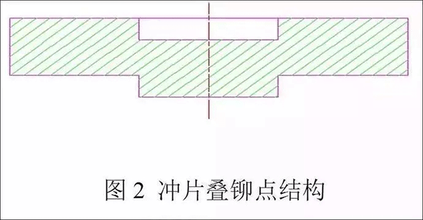 電機定轉子鐵芯零件的現代沖壓技術——西安西瑪電機（西安西瑪電機集團股份有限公司）官方網站