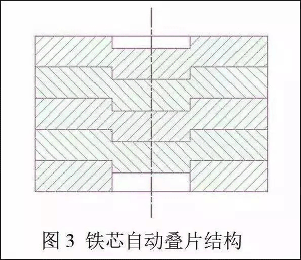 電機定轉子鐵芯零件的現代沖壓技術——西安西瑪電機（西安西瑪電機集團股份有限公司）官方網站