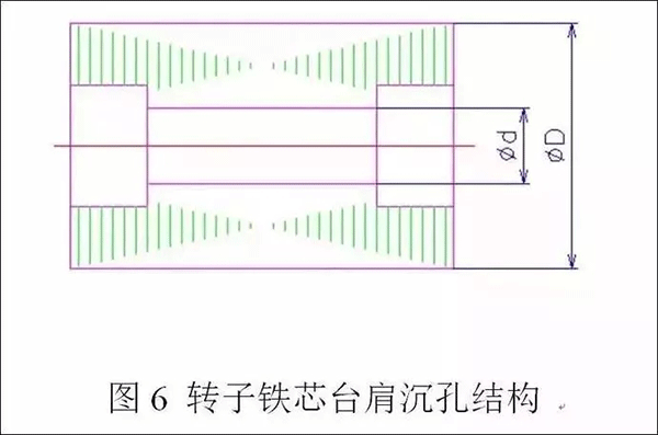 電機定轉子鐵芯零件的現代沖壓技術——西安西瑪電機（西安西瑪電機集團股份有限公司）官方網站