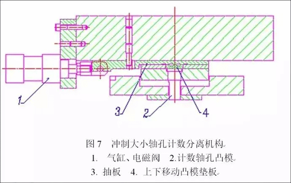 電機定轉子鐵芯零件的現代沖壓技術——西安西瑪電機（西安西瑪電機集團股份有限公司）官方網站
