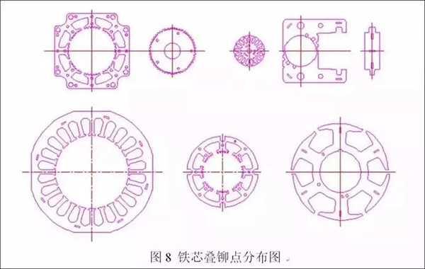 電機定轉子鐵芯零件的現代沖壓技術——西安西瑪電機（西安西瑪電機集團股份有限公司）官方網站