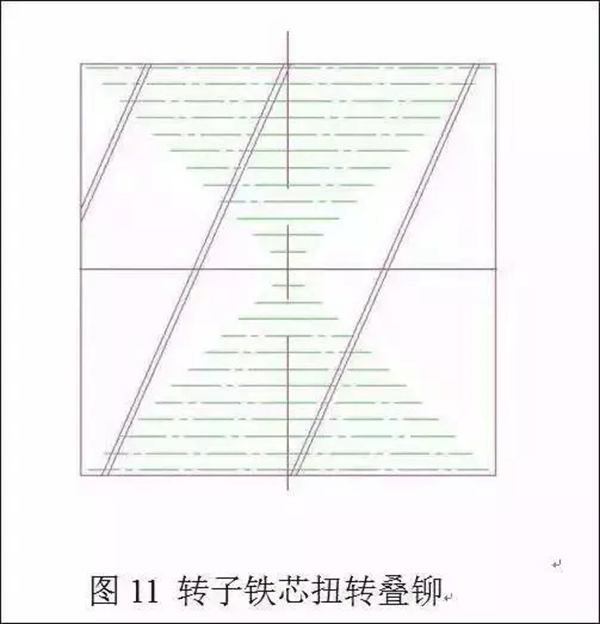 電機定轉子鐵芯零件的現代沖壓技術——西安西瑪電機（西安西瑪電機集團股份有限公司）官方網站