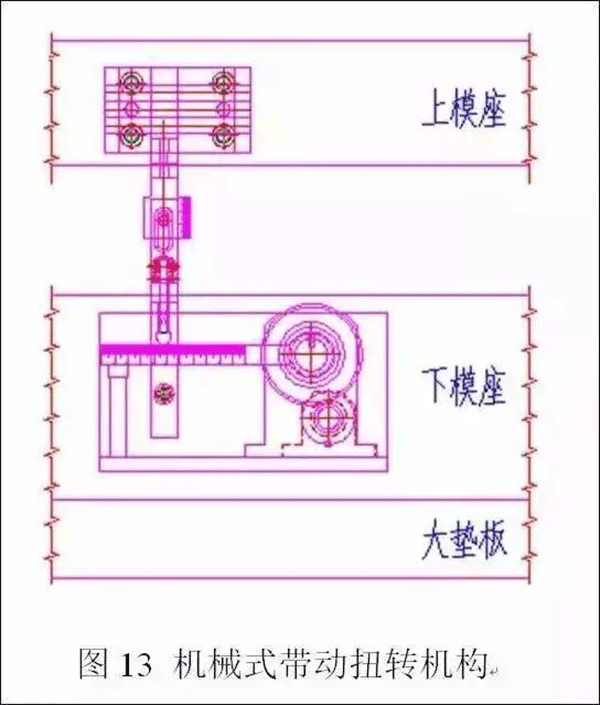 電機定轉子鐵芯零件的現代沖壓技術——西安西瑪電機（西安西瑪電機集團股份有限公司）官方網站