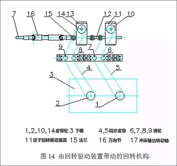 電機定轉子鐵芯零件的現代沖壓技術——西安西瑪電機（西安西瑪電機集團股份有限公司）官方網站