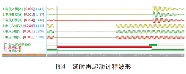 電機再起動方法在石化企業中的實際應用——西安西瑪電機（西安西瑪電機集團股份有限公司）官方網站